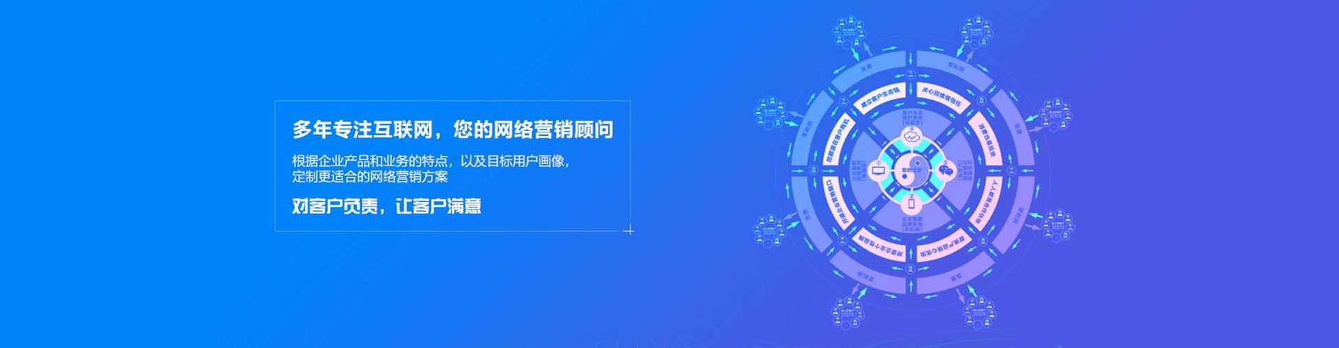 正蓝旗信息流推广